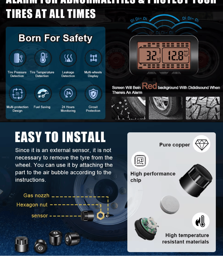 Solar-Powered Tire Pressure Monitor – Bluetooth 18-Digit Display TPMS - GoTypical