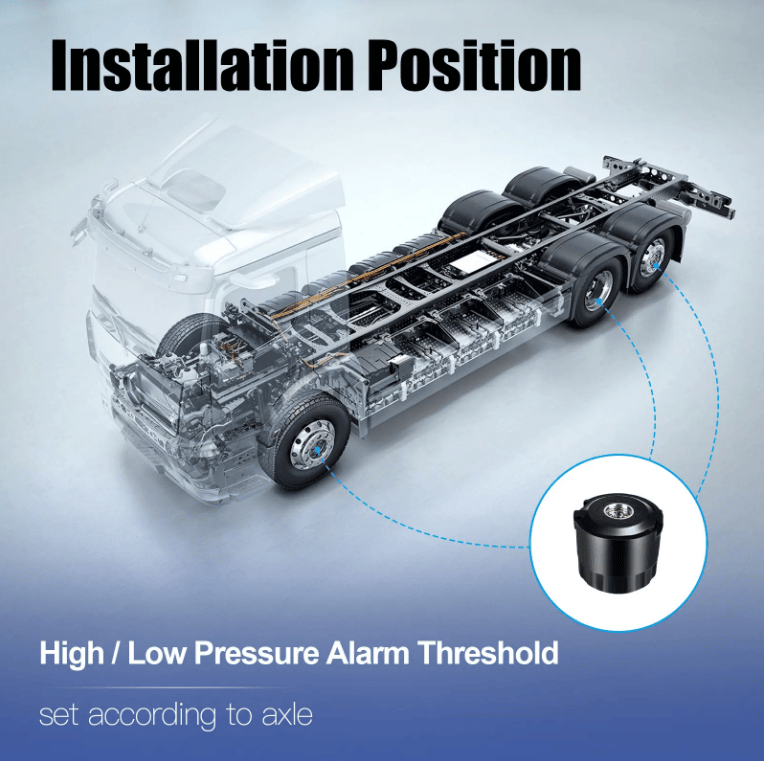 Solar-Powered Tire Pressure Monitor – Bluetooth 18-Digit Display TPMS - GoTypical