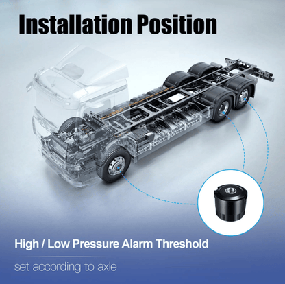 Solar-Powered Tire Pressure Monitor – Bluetooth 18-Digit Display TPMS - GoTypical
