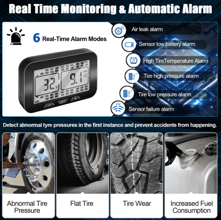 Solar-Powered Tire Pressure Monitor – Bluetooth 18-Digit Display TPMS - GoTypical