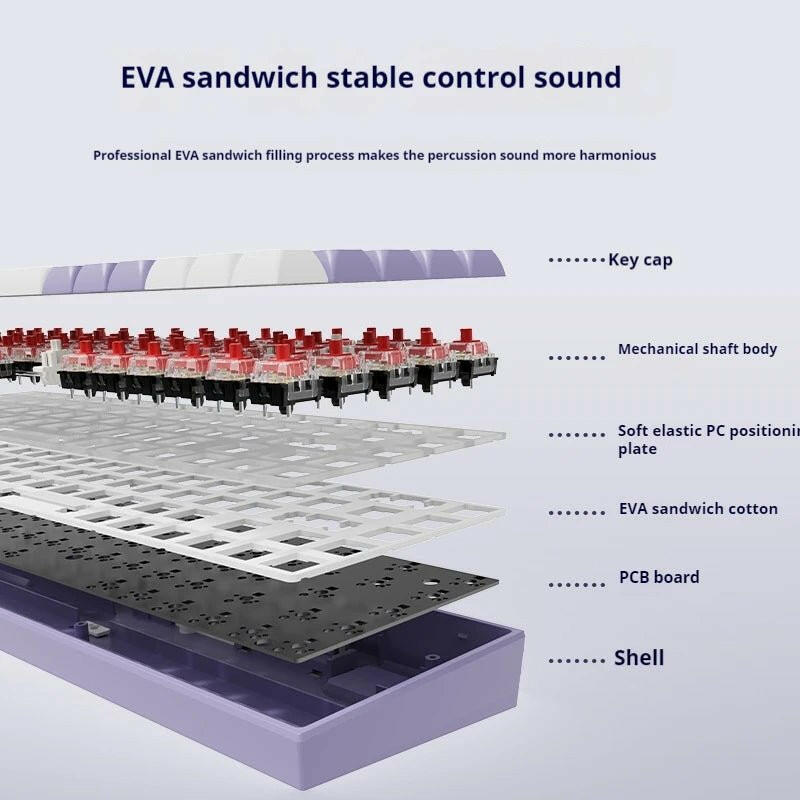 . AK680 Mechanical Gaming Keyboard – 87-Key ABS Wired Mini - GoTypical