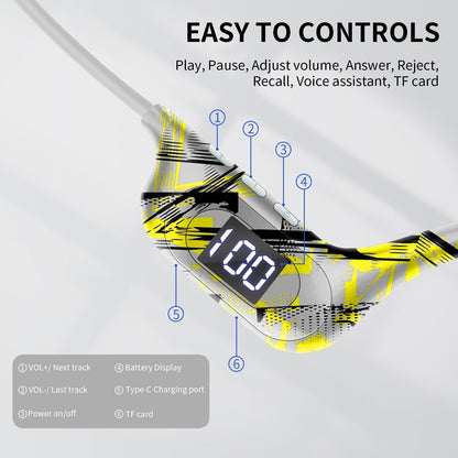 AKZ - G9 Graffiti Bone Conduction Wireless Bluetooth Earphones Insert Card Digital Display Hanging Ear Wireless Earphones - GoTypical
