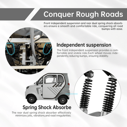 All-Weather Car Cover – Waterproof & UV-Resistant Protection for Vehicles - GoTypical