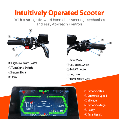 All-Weather Car Cover – Waterproof & UV-Resistant Protection for Vehicles - GoTypical