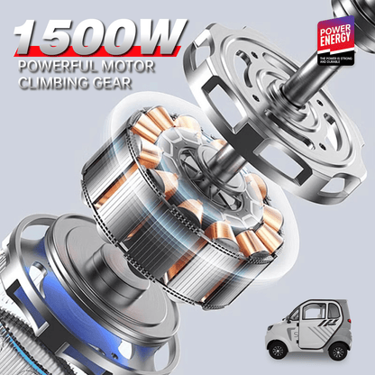 All-Weather Car Cover – Waterproof & UV-Resistant Protection for Vehicles - GoTypical