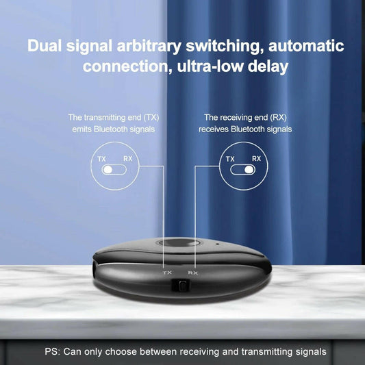 . Bluetooth Audio Transmitter Receiver – 2-in-1 AUX Adapter BT5.4 - GoTypical