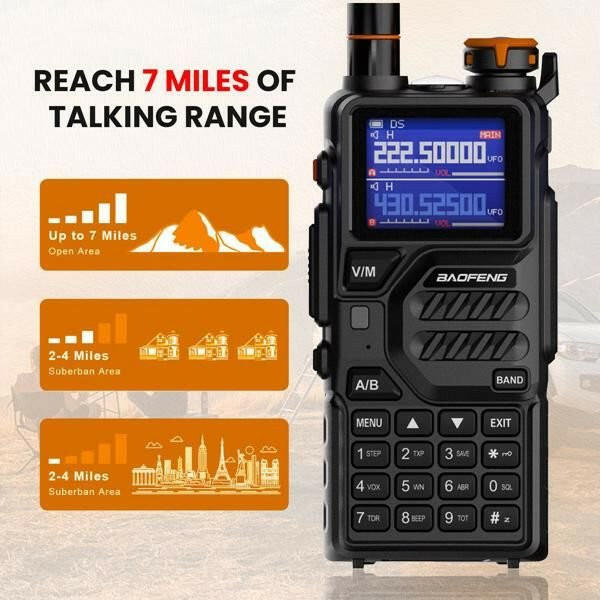 . BAOFENG K5PLUS 10W Ham Radio – Long Range Portable Walkie Talkie - GoTypical