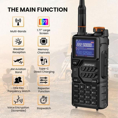Baofeng K5PLUS Ham Radio – Long Range Portable Two Way Radio with USB-C - GoTypical