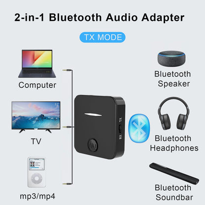 Bluetooth audio receiver transmitter adapter, MIC 2 - in - 1 car speaker - GoTypical