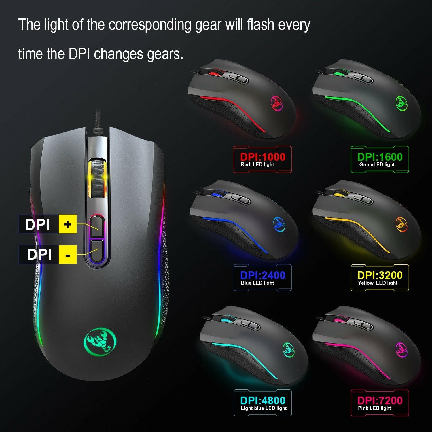 . Gaming Mouse – RGB Lighting Wired Esports Mouse - GoTypical