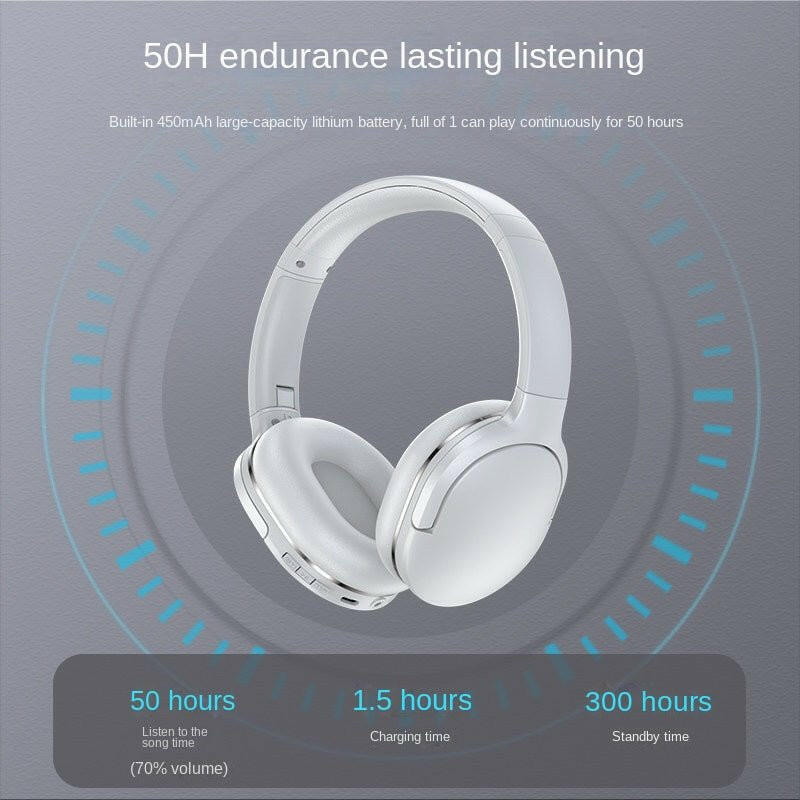 . D02 PRO Wireless Bluetooth Headset – Heavy Bass, IPX4 Waterproof - GoTypical