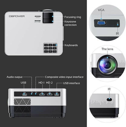 DBPOWER WiFi Projector – 8500L Brightness, Full HD 1080p with Carry Case - GoTypical