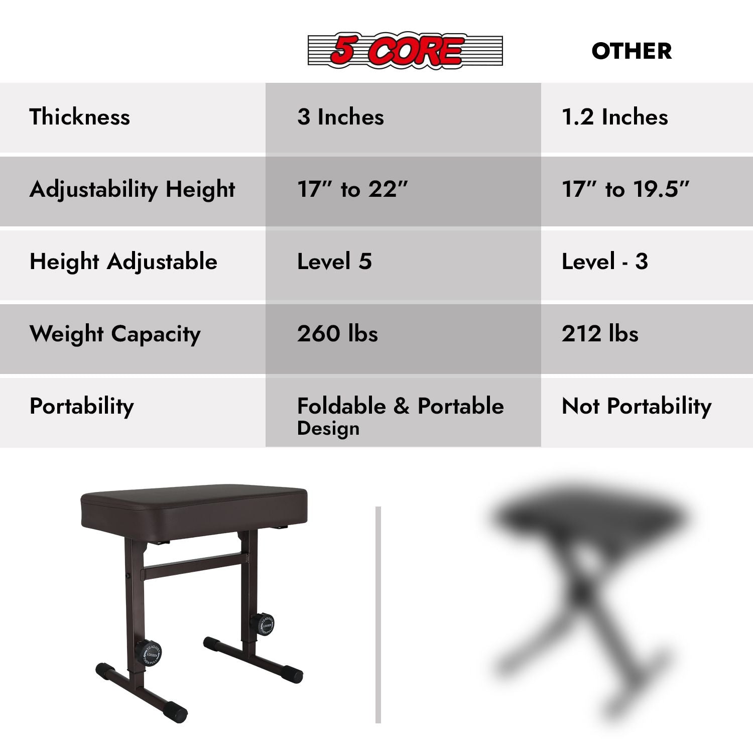 5 CORE Keyboard Bench Piano Stool T Style Brown Thick Padded Cushion Seat | Height Adjustable 17 to 22 inch | Keyboard Chair (PU Leather) KBB H-ADJ BR.
