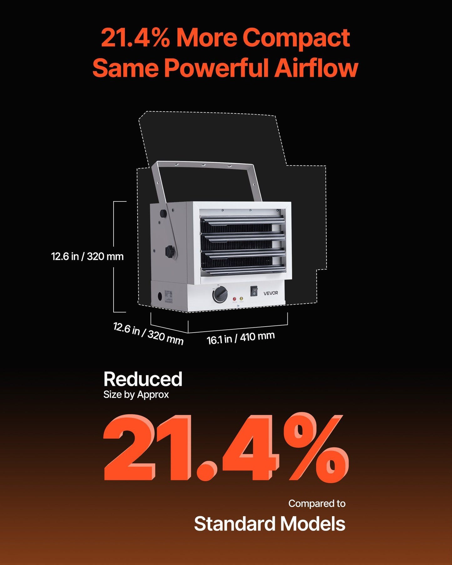 VEVOR Electric Garage Heater, 5000-Watt Wall/Ceiling Mounted Shop Heater for 2 Cars, Overheat Protection & 3 Adjustable Angles, Heavy Duty Commercial for Indoor Workshop Warehouse, 240V White - GoTypical