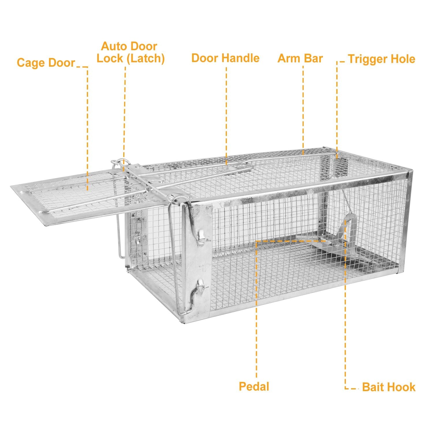 Rat Trap Cage Humane Live Rodent Trap Cage Mouse Control Bait Catch - GoTypical