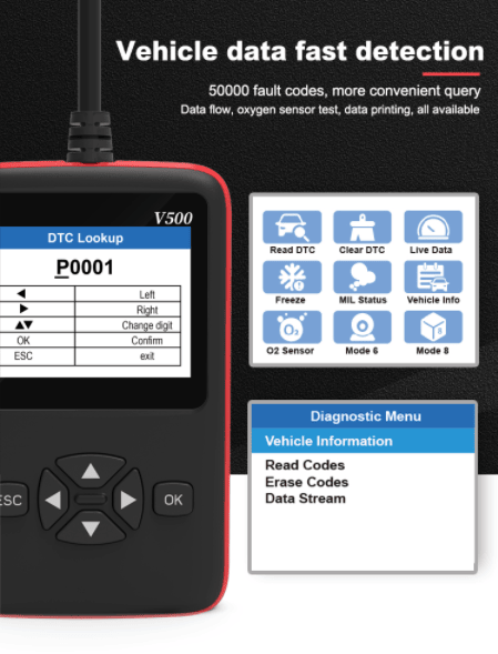 OBD Vehicle Diagnostic Scanner Diesel Vehicle OBD Scan Tool ECU Reader OBD + VAG OBD Key Programmer WiFi Elm327 OBD II Diagnostic System OBD Reader.
