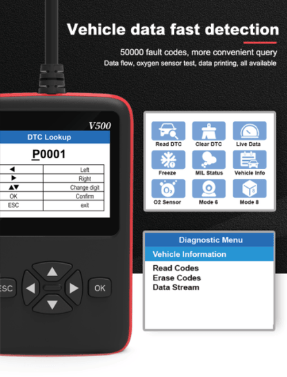 OBD Vehicle Diagnostic Scanner Diesel Vehicle OBD Scan Tool ECU Reader OBD + VAG OBD Key Programmer WiFi Elm327 OBD II Diagnostic System OBD Reader.