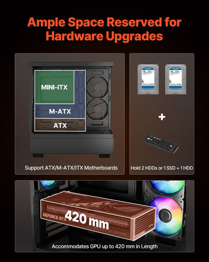 Mid-Tower ATX PC Gaming Case Computer Case with 6 x 120 mm PWM ARGB Fans - GoTypical