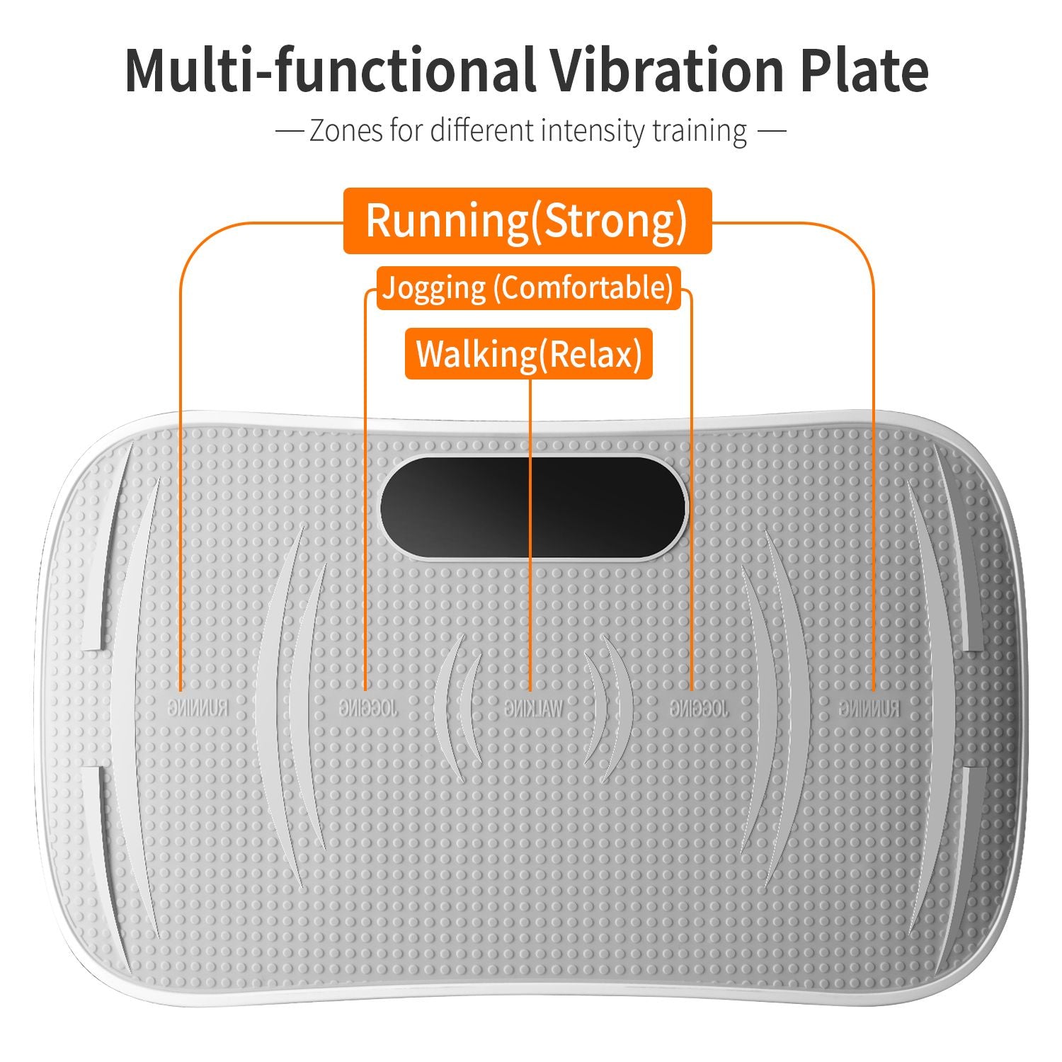 Vibration Plate Whole Body Exercise Vibrating Relaxation Machine Circulation Lymphatic Detox Device With LED Screen Low Noise Strong Power Bluetooth Remote Control Max Weight 330LB - GoTypical