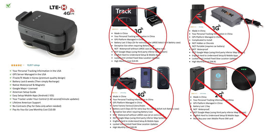 High Quality Tracking System for Cars: NEW iTrackLTE Portable GPS Tracker.