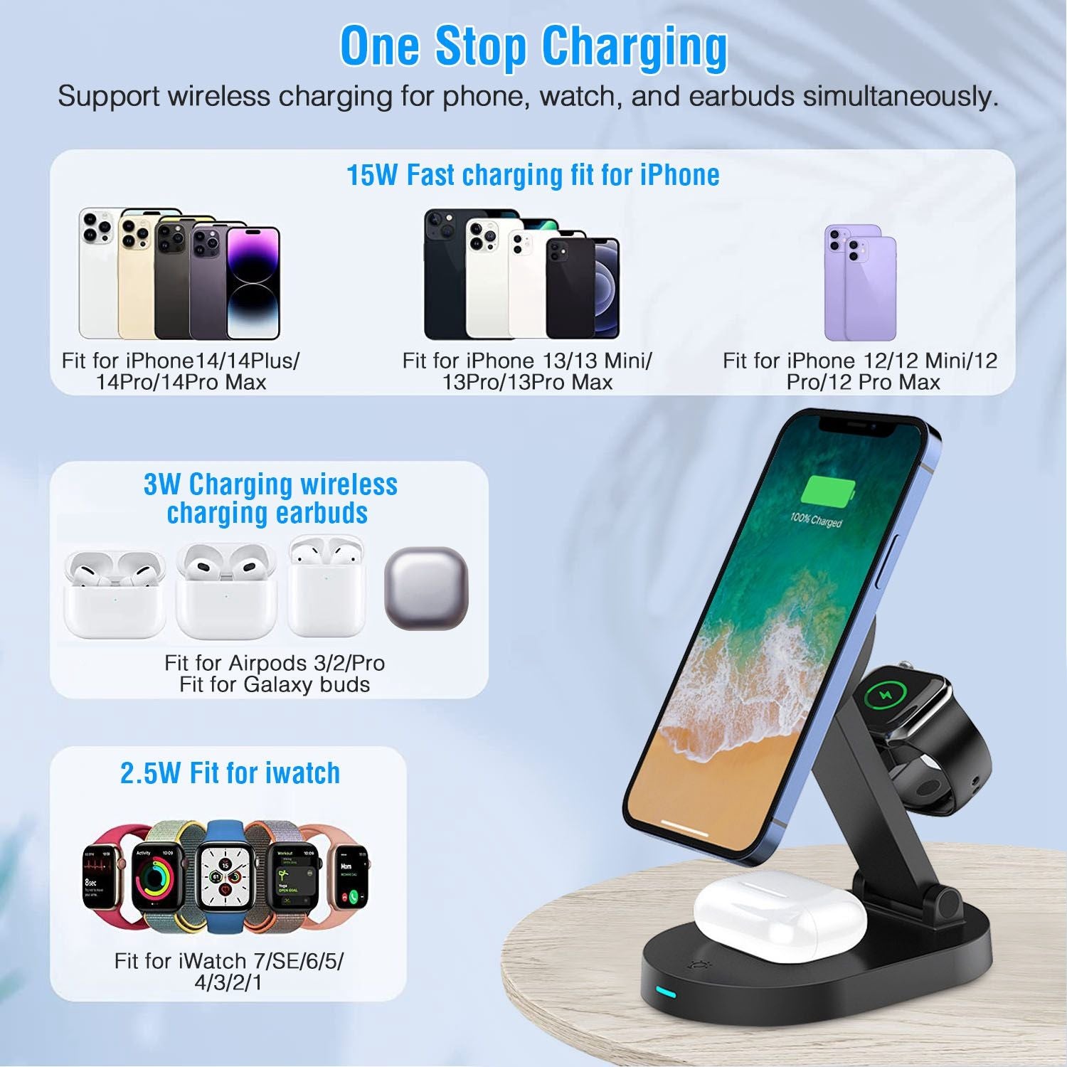 4-in-1 Magnetic Wireless Charging Station – 15W Fast Charge MagSafe Compatible - GoTypical