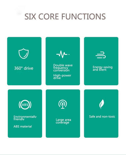 Remarkable Goodz Ultrasonic Pest Repellent Unit – Dual Speaker, Black ABS - GoTypical