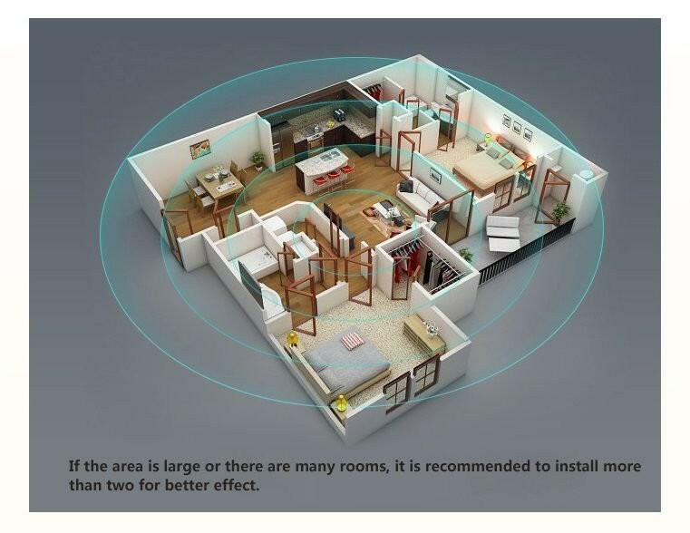 Remarkable Goodz Ultrasonic Pest Repellent Unit – Dual Speaker, Black ABS - GoTypical
