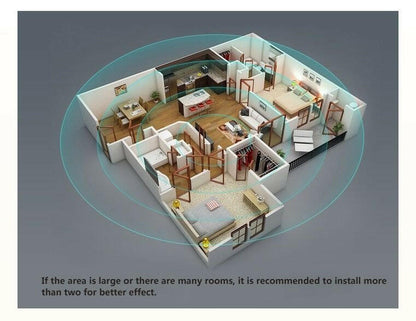 Remarkable Goodz Ultrasonic Pest Repellent Unit – Dual Speaker, Black ABS - GoTypical