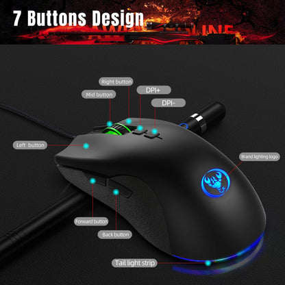 . Wired RGB Gaming Mouse – Luminous Esports USB Mouse - GoTypical