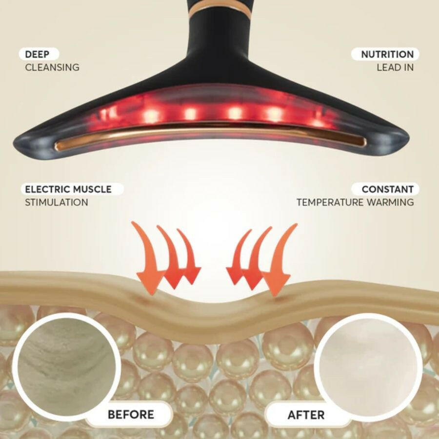 EMS Face And Neck Massager – 3 Colors Microcurrent Beauty Device Anti-Aging - GoTypical