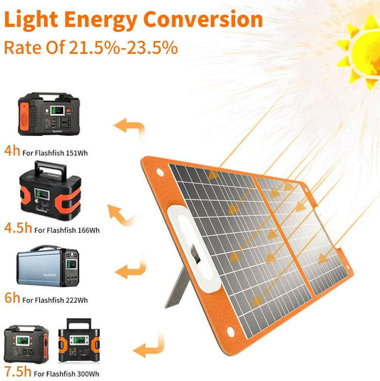 FlashFish 200W Portable Power Station – 40800mAh Solar Generator - GoTypical