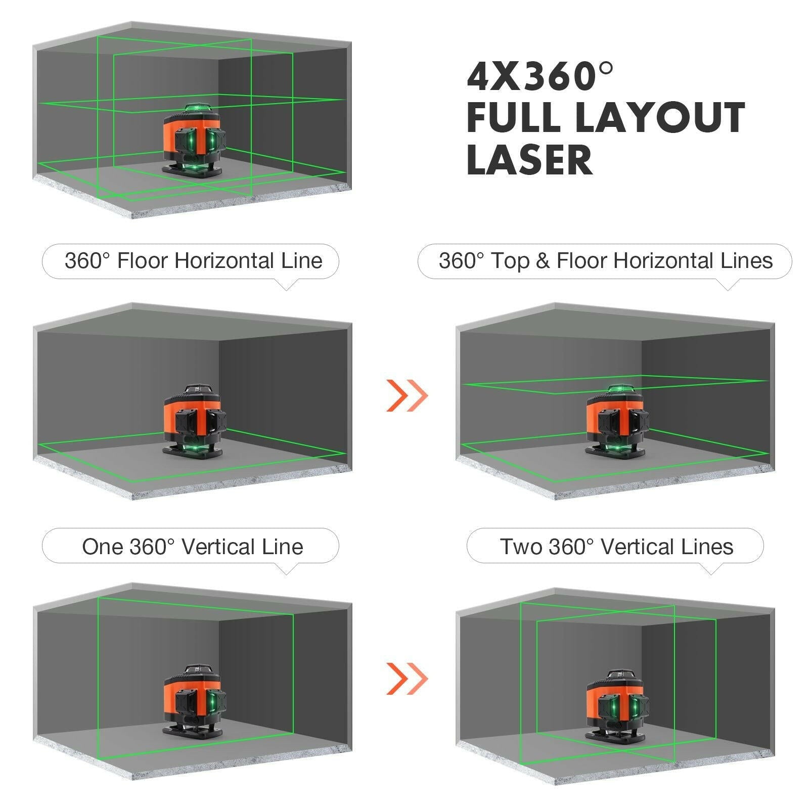 Laser Level 4x360° 16 Lines – Dovoh K4-360G Self-Leveling Outdoor - GoTypical