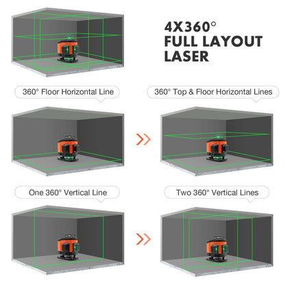 Laser Level 4x360° 16 Lines – Dovoh K4-360G Self-Leveling Outdoor - GoTypical