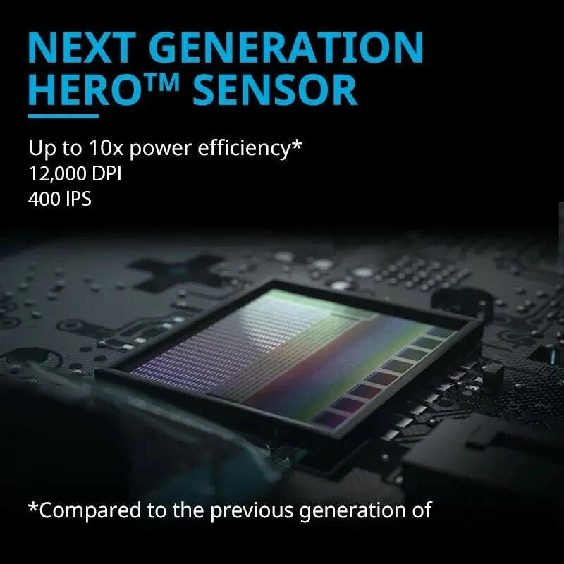 . G304 Wireless Gaming Mouse – KDA Design | 2.4G FPS Esports - GoTypical