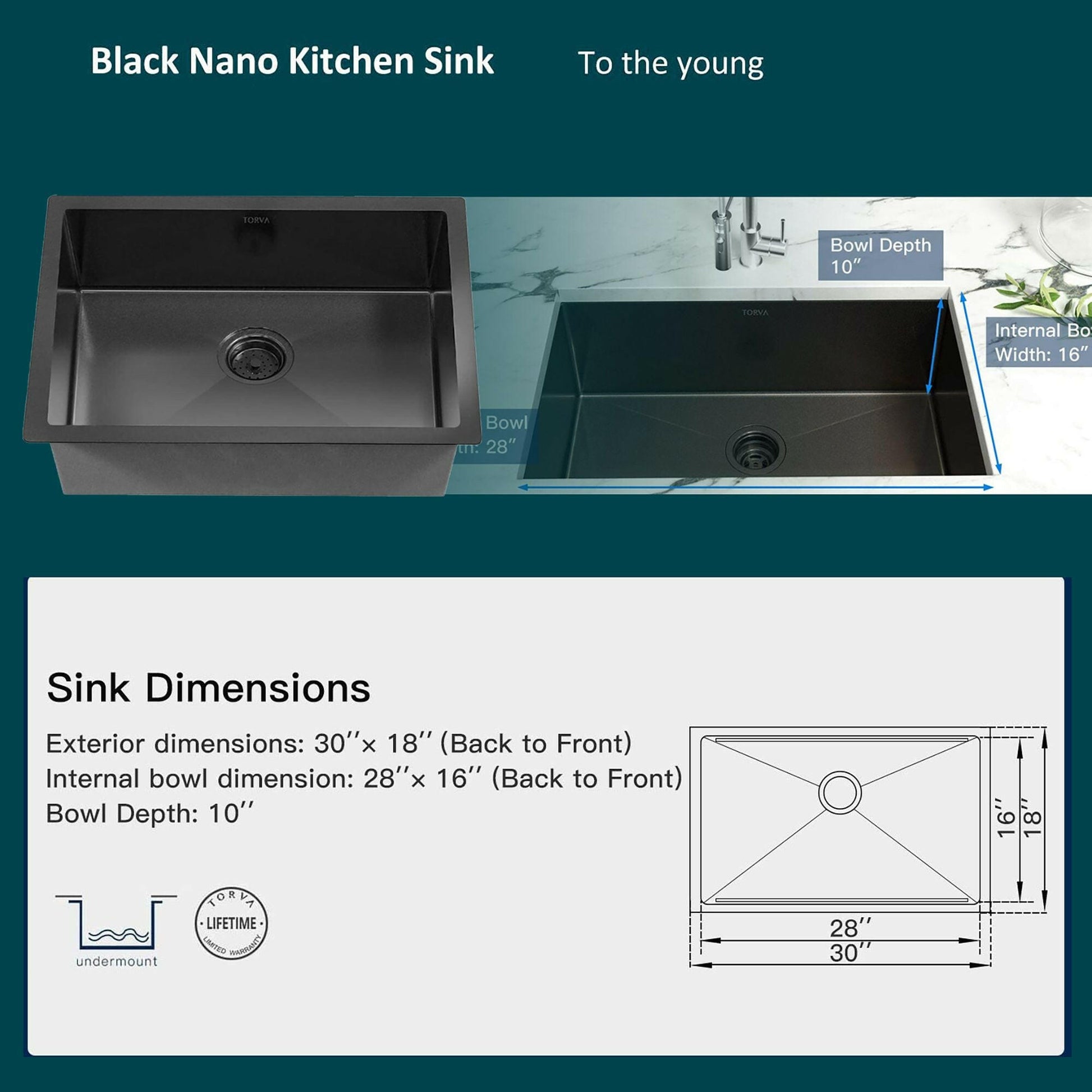 . Nano Coated Undermount Kitchen Sink – 16 Gauge Stainless Steel, Gunmetal Black - GoTypical