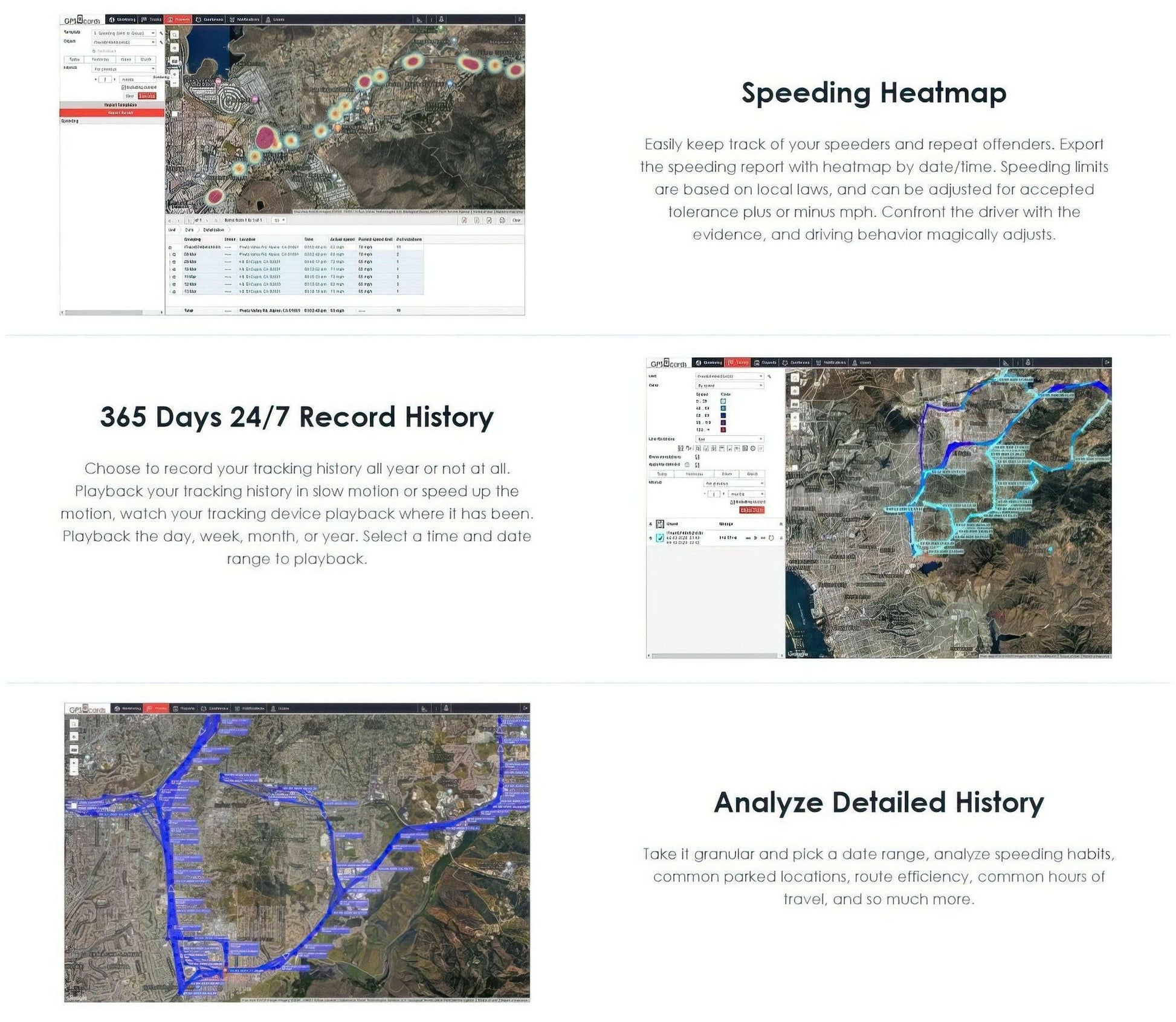 GPS card GPS Trackers SIM Card Pet Kid Senior Car Motorcycle 4G Tracking Device - GoTypical