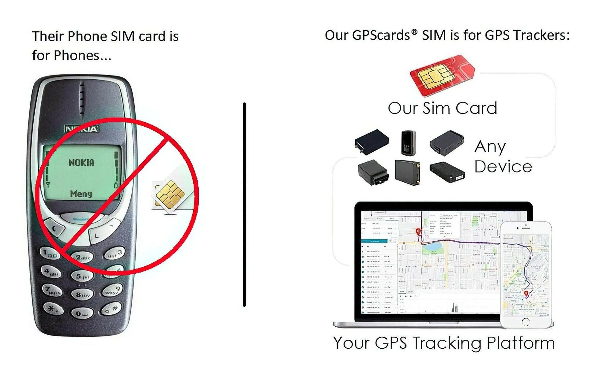 GPS card GPS Trackers SIM Card Pet Kid Senior Car Motorcycle 4G Tracking Device - GoTypical
