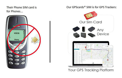 GPS card GPS Trackers SIM Card Pet Kid Senior Car Motorcycle 4G Tracking Device - GoTypical