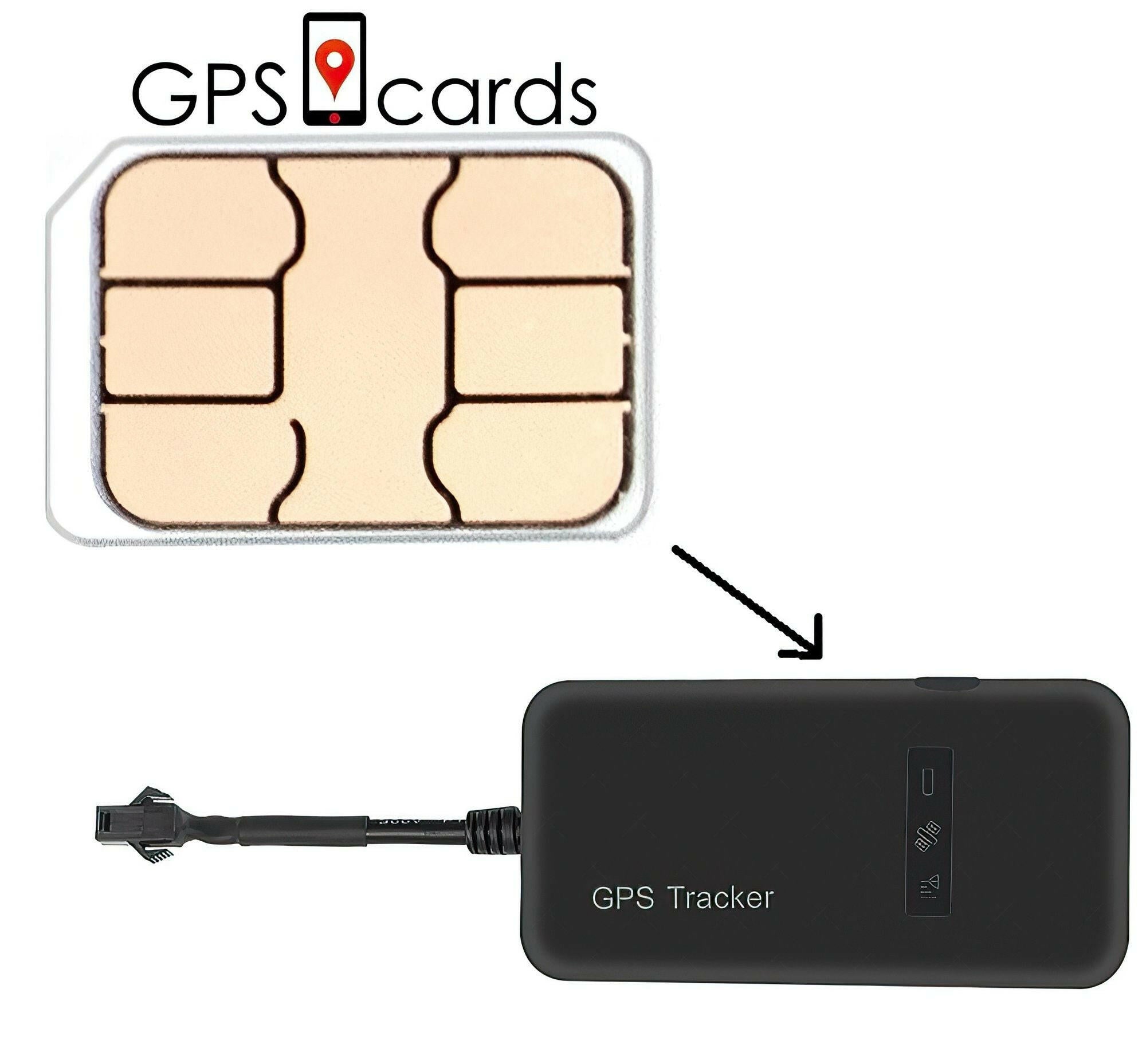 GPS Activity Tracker SIM Card – Real-Time Location Tracking Geofencing - GoTypical