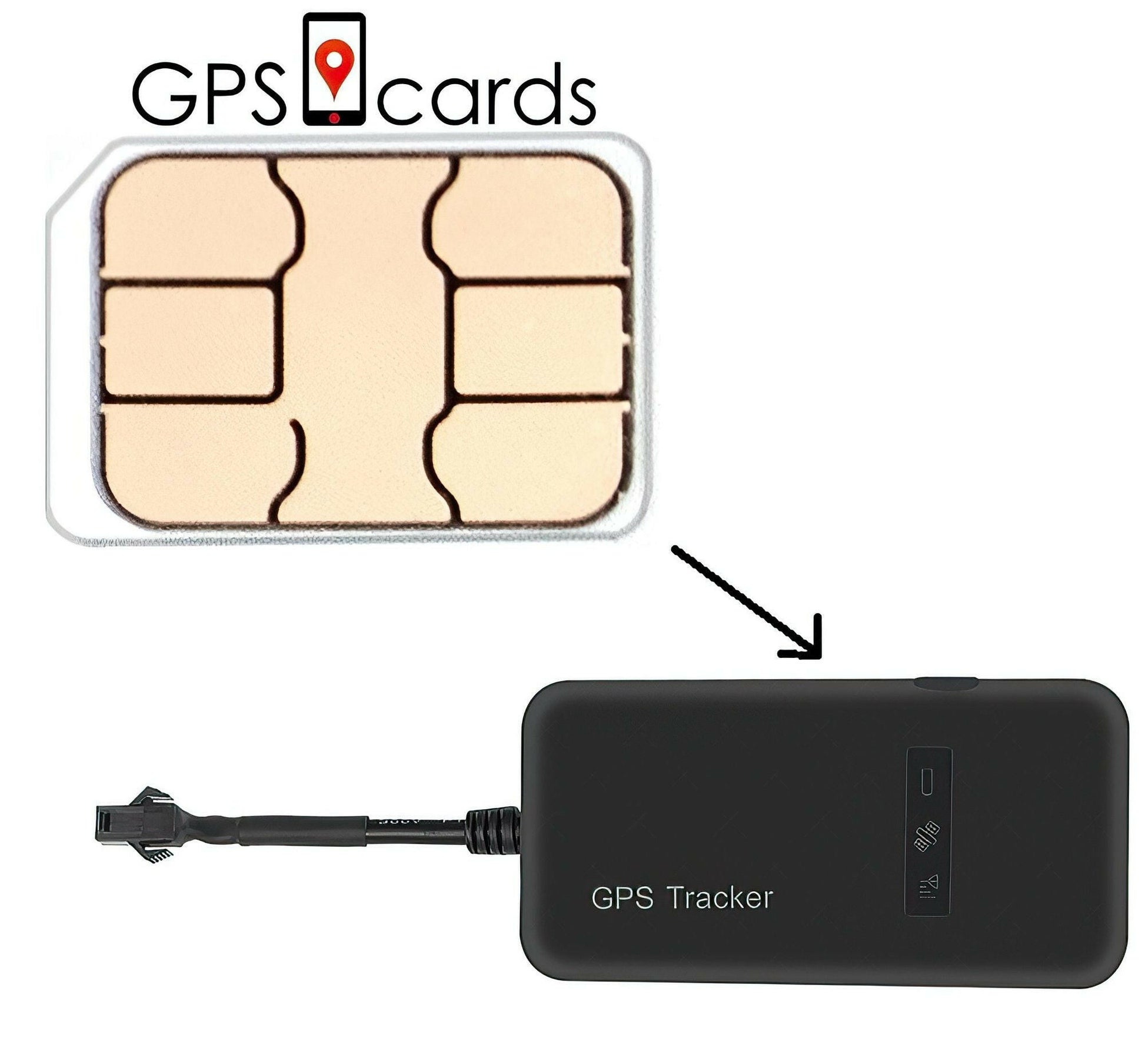 GPScards 3-in-1 GPS SIM Card – Real-Time Tracker Data with Mobile App - GoTypical