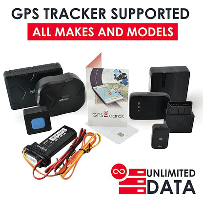 GPScards 3-in-1 GPS SIM Card – Real-Time Tracker Data with Mobile App - GoTypical