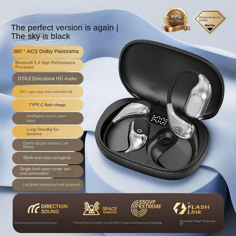 BSTransmission Bluetooth Headphones – Wireless Ear-hook, Splash-proof, Long Battery Life - GoTypical