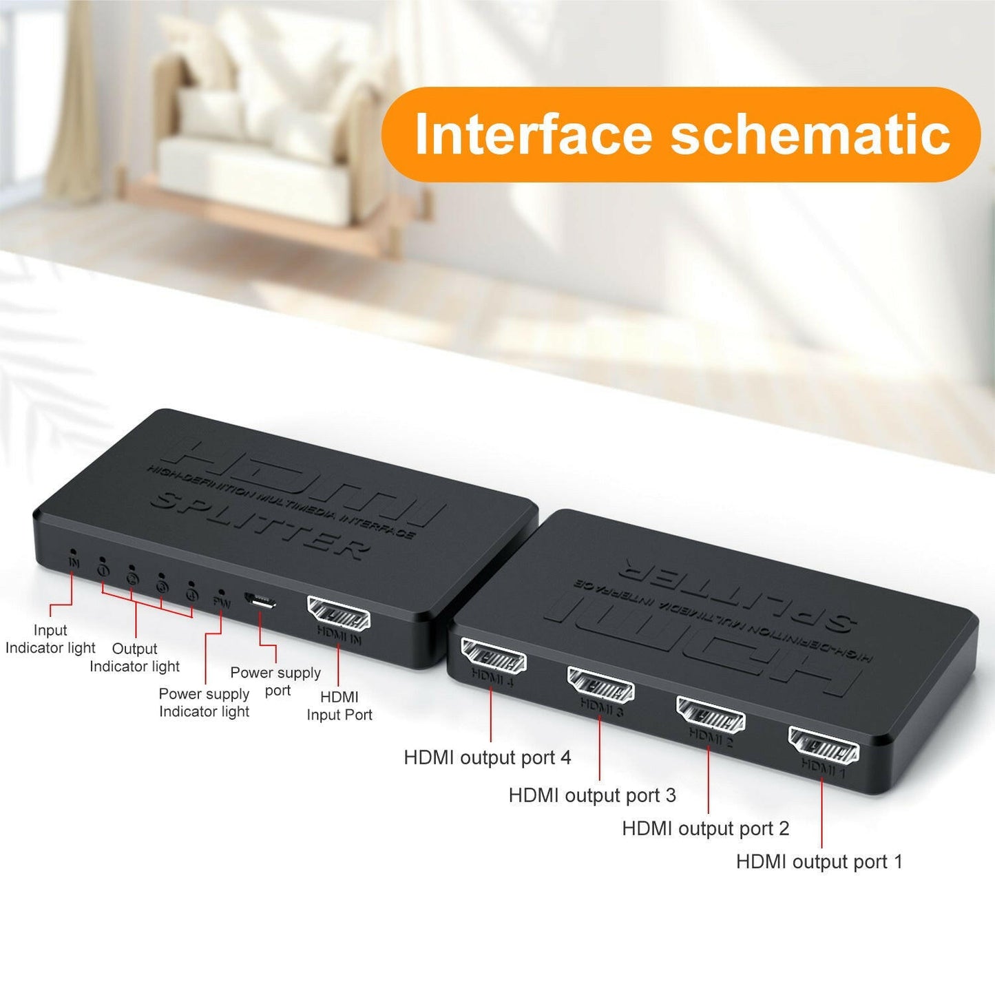 . HDMI Splitter 1 In 4 Out – 4K Mini HD Video Splitter - GoTypical
