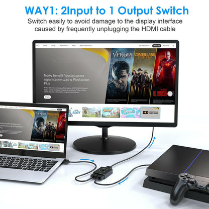 . HDMI Switch – Two In One Out 4K Bidirectional Screen Divider - GoTypical