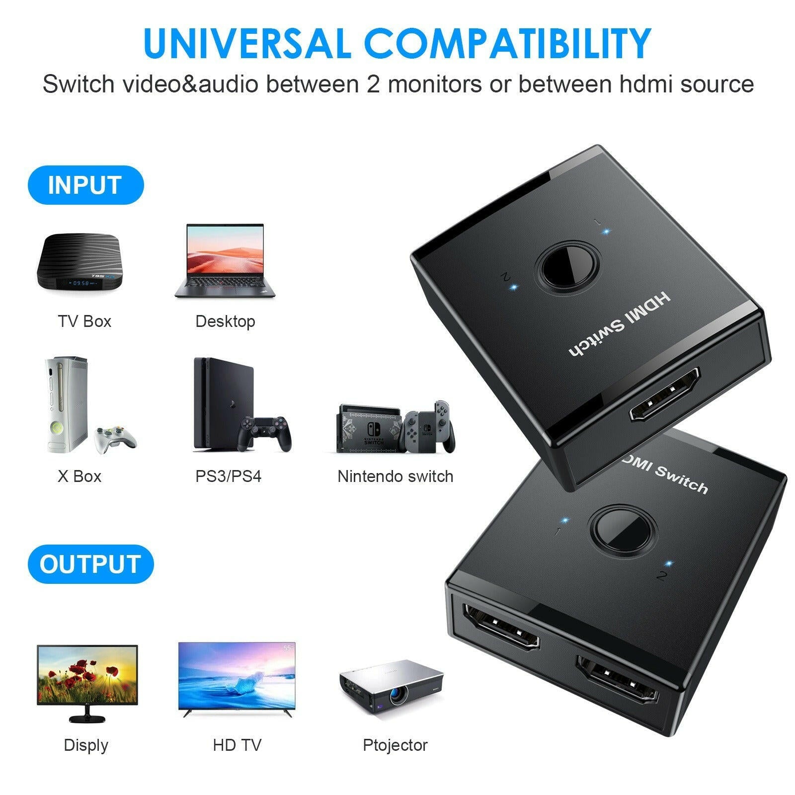 . HDMI Switch – Two In One Out 4K Bidirectional Screen Divider - GoTypical