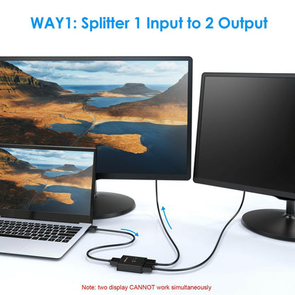 . HDMI Switch – Two In One Out 4K Bidirectional Screen Divider - GoTypical