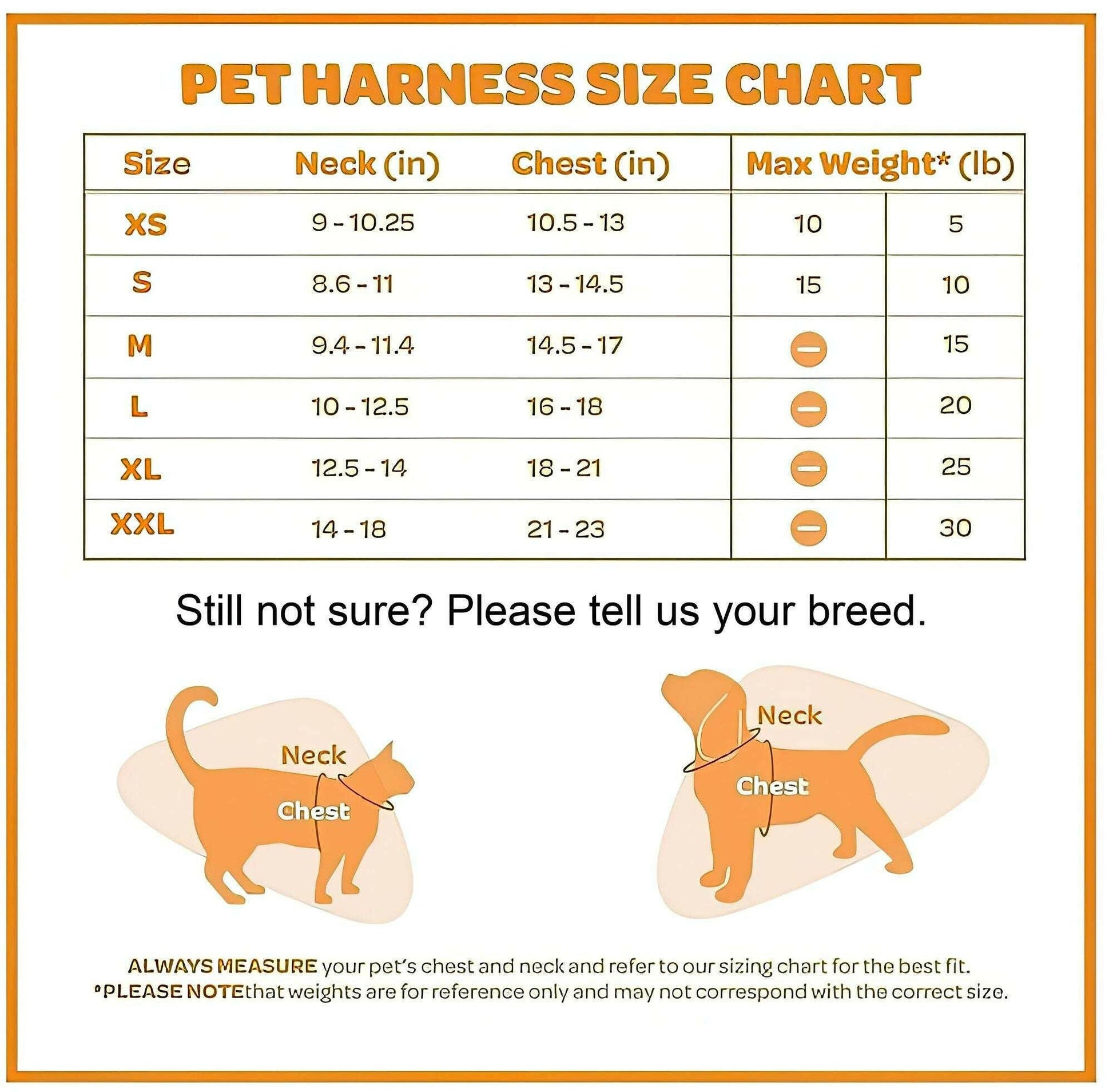 . GPS Pet Transmitter – Waterproof Mini Tracker Size L for Large Dogs - GoTypical