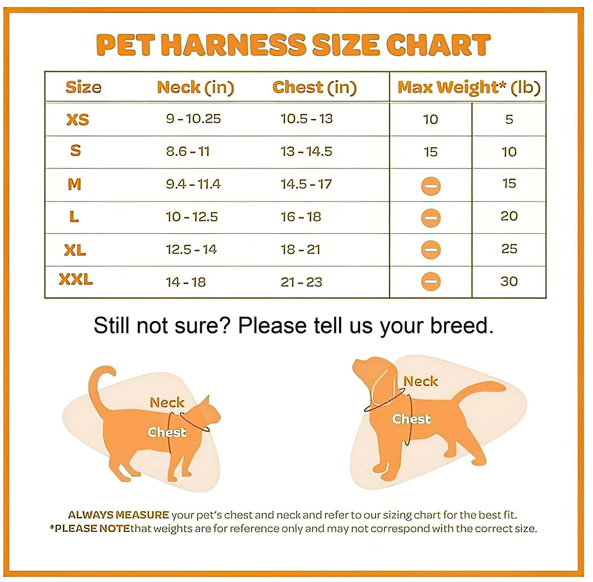 GPS Pet Transmitter Waterproof Mini Tracker Size XS – . - GoTypical