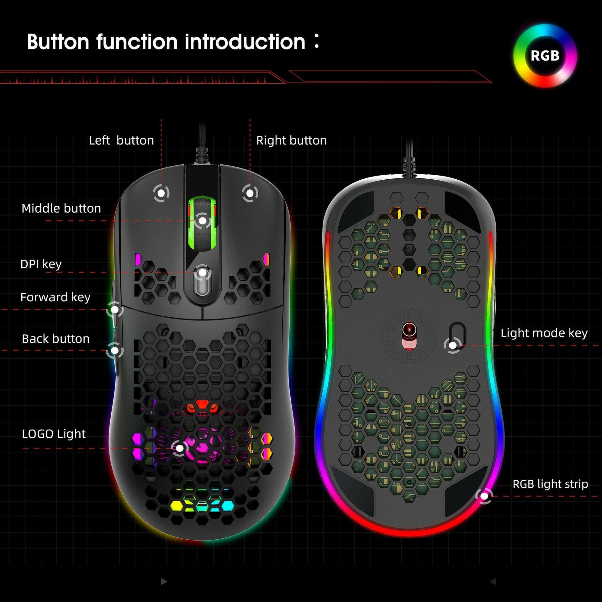 . Hollow Hole RGB Gaming Mouse – Lightweight Luminous Design - GoTypical