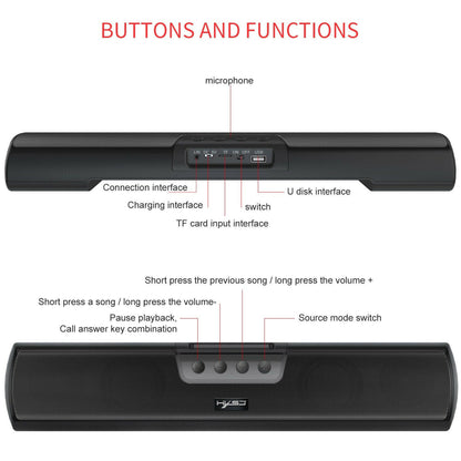 . Bluetooth 5.0 Wireless Bass Cannon Speaker – Wall Mounted Desktop - GoTypical
